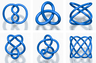 knots rotating