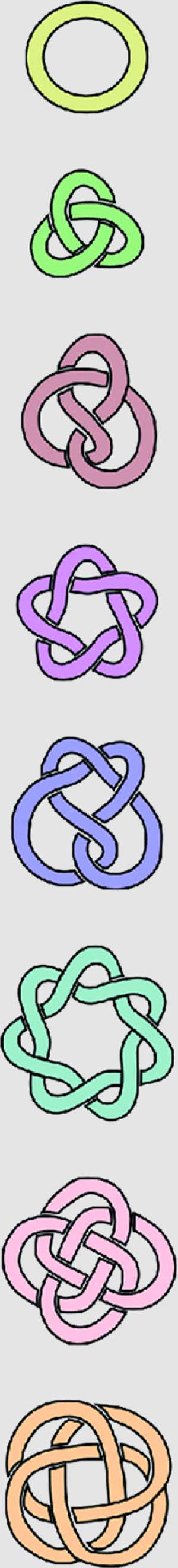 knots diagram